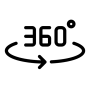 218-360-grados